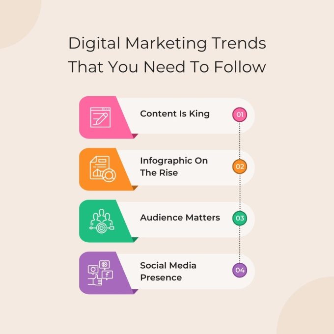 Purple and White 3D Digital Marketing Instragram Post
